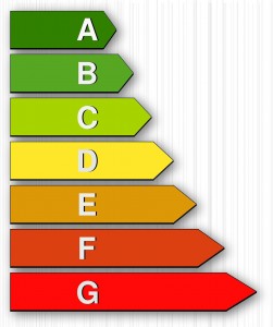 auditoría energética para mejorar la eficiencia de las oficinas